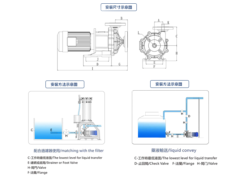 環保化工泵安裝圖