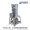過(guò)濾機(jī)企業(yè)的發(fā)展趨勢(shì)